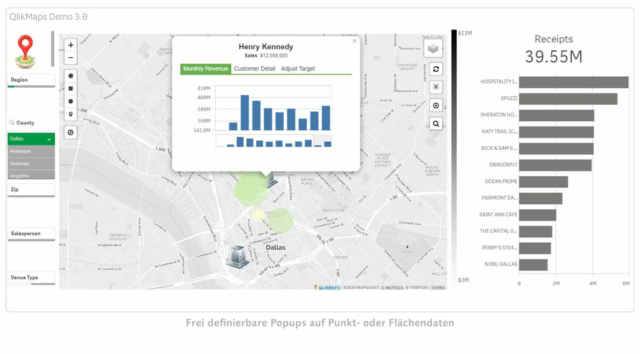 QlikMaps Freidefinierbare Popups auf Punkt der Flächendaten