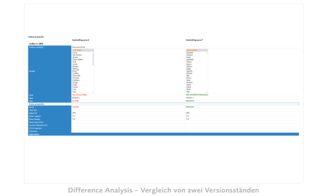 PlatformManager Difference Analysis