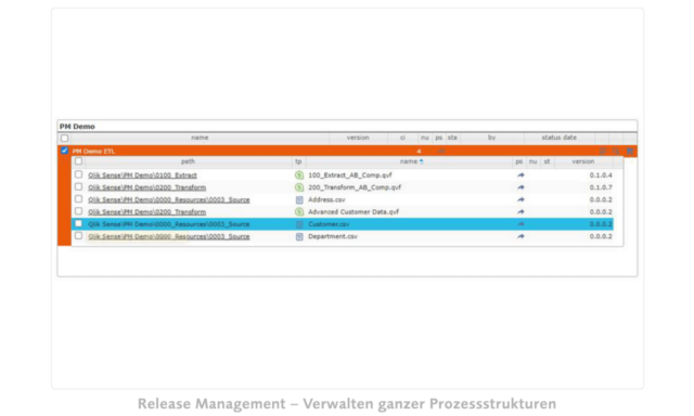 PlatformManager Release Management