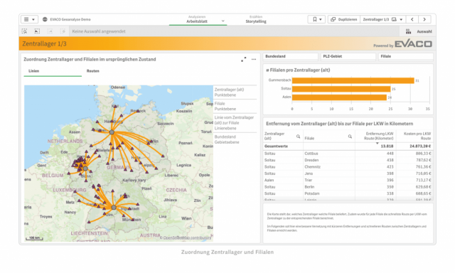 Mit QlikGeoAnalytics Zentrallager und Filialen gezielt analysieren.