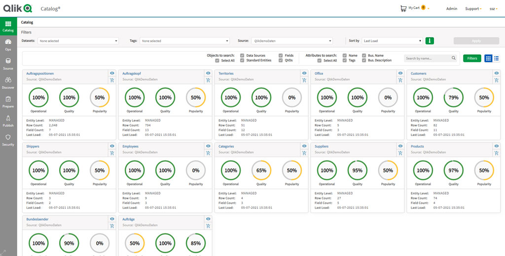 Qlik Catalog Screen