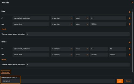 datarobot decision intelligence flows rules