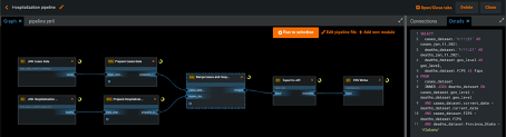 datarobo pipelines