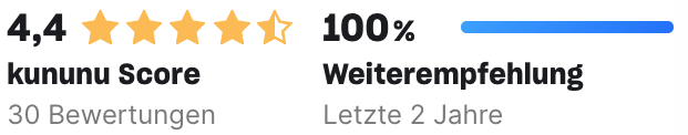 Kununu Bewertung