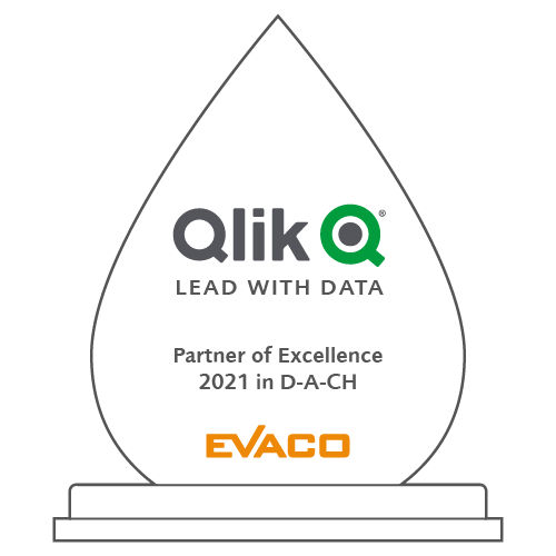 Qlik Partner of Excellence 2021 Deutschland EVAGO GmbH