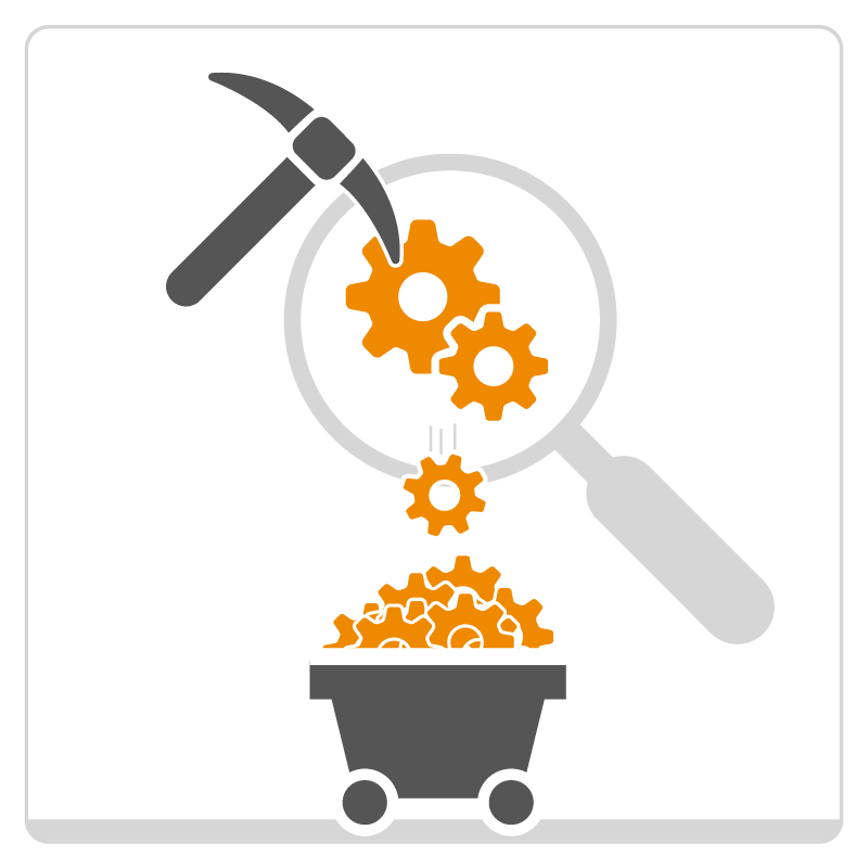 EVACO Process Mining Grafik