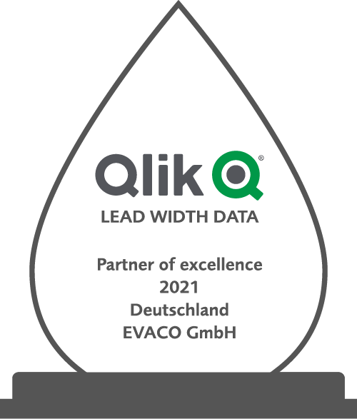 Qlik Partner of Excellence 2019 Deutschland EVACO GmbH