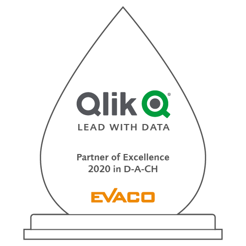 Qlik Award: Partner of Excellence 2020 in D-A-CH