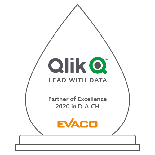 Qlik Award: Partner of Excellence 2020 in D-A-CH Qlik Award: Partner of Excellence 2020 in D-A-CH