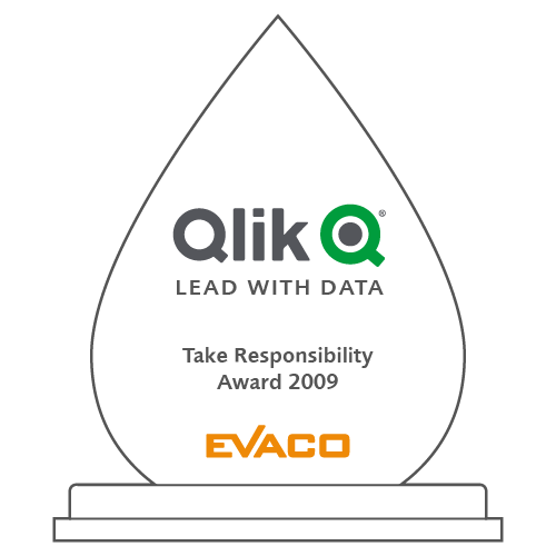 Qlik Award: Take Responsibility Award 2009 Qlik Award: Take Responsibility Award 2009
