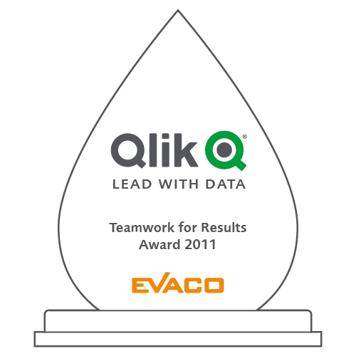 Qlik Award: Teamwork for Results Award 2011