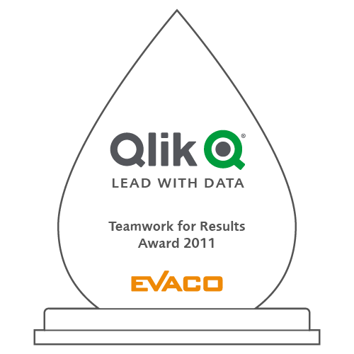 Qlik Award: Teamwork for Results Award 2011 Qlik Award: Teamwork for Results Award 2011