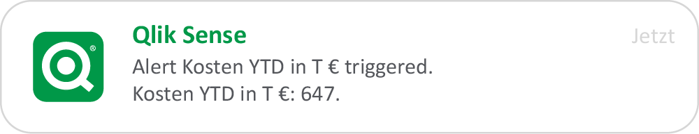 Qlik Alert