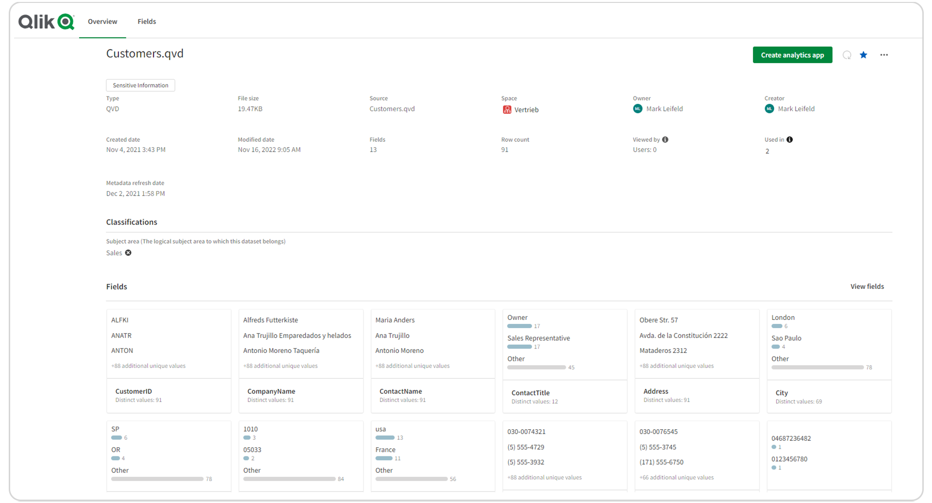 Qlik Data Analytics: Catalog