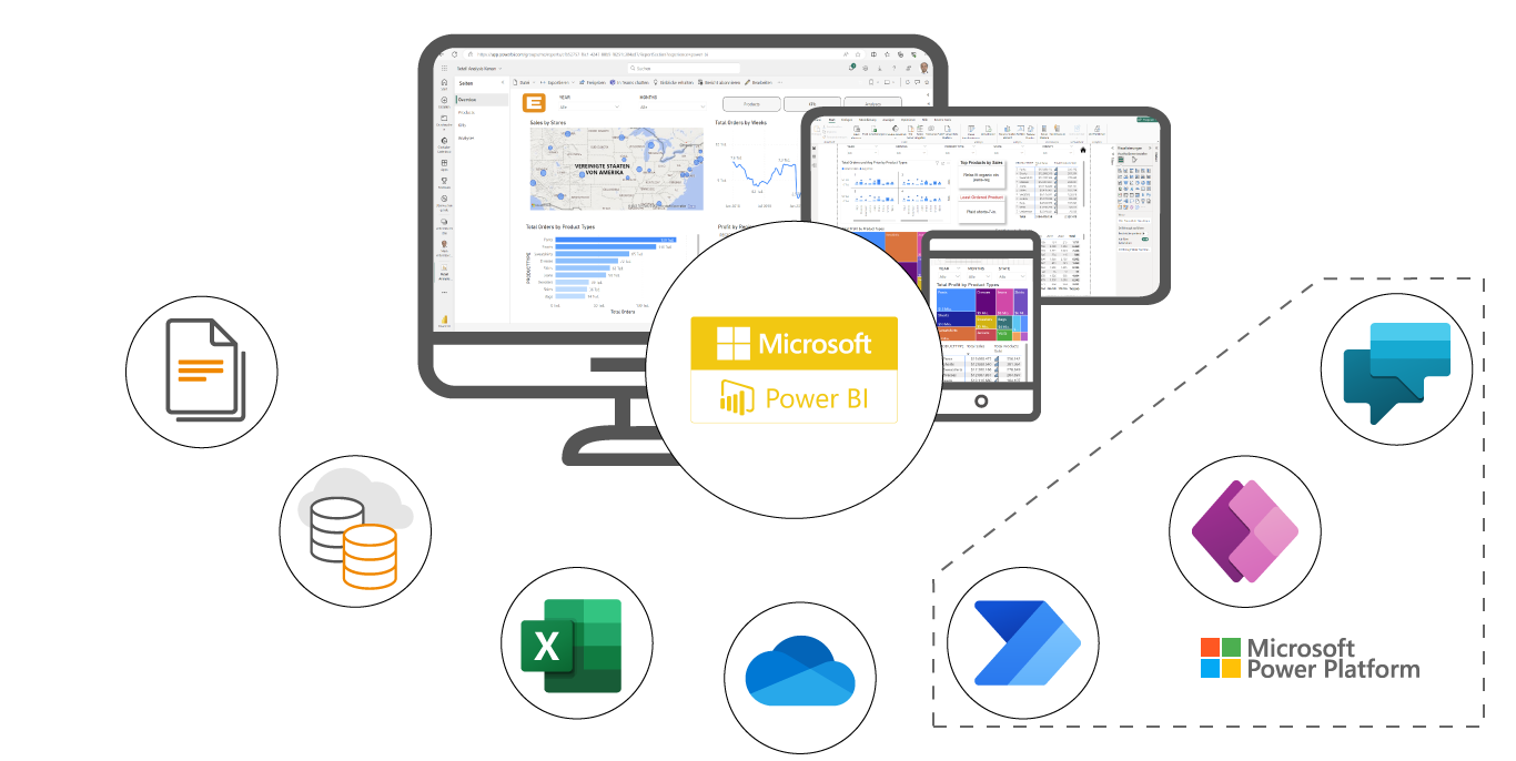 Power BI Sources